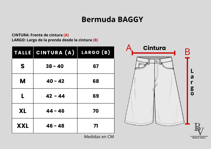 Guía de talles de