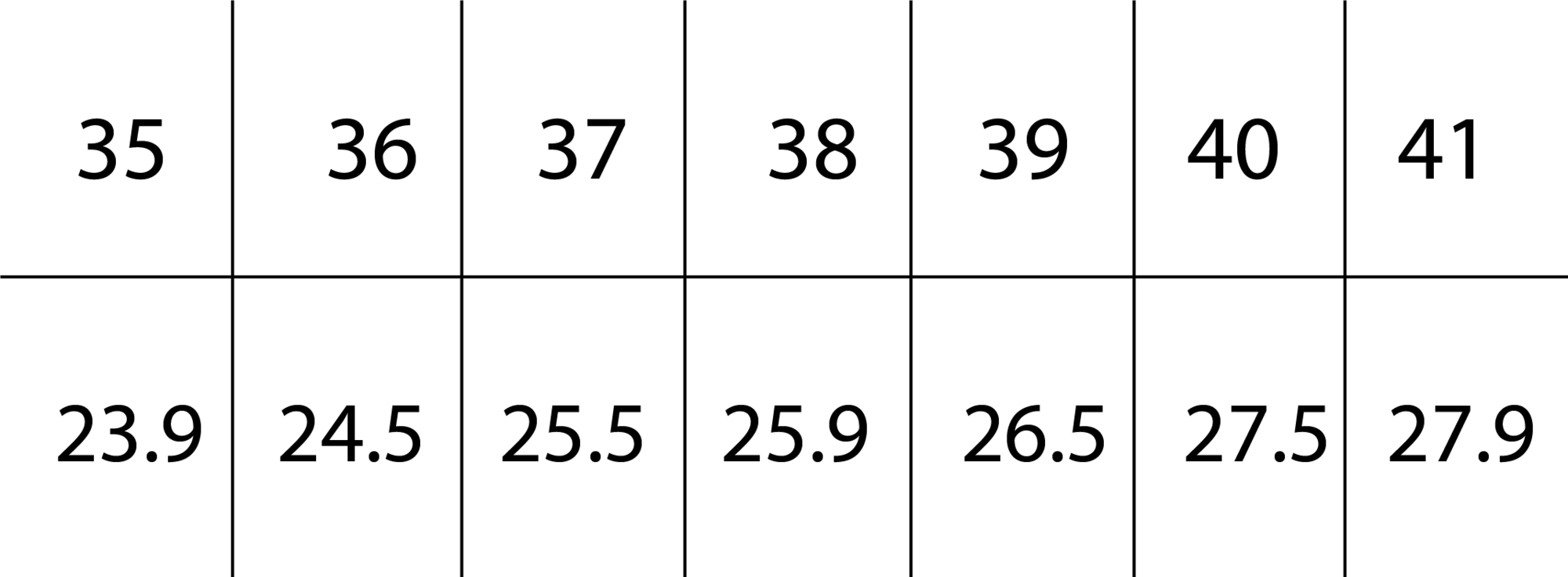 Guía de talles de