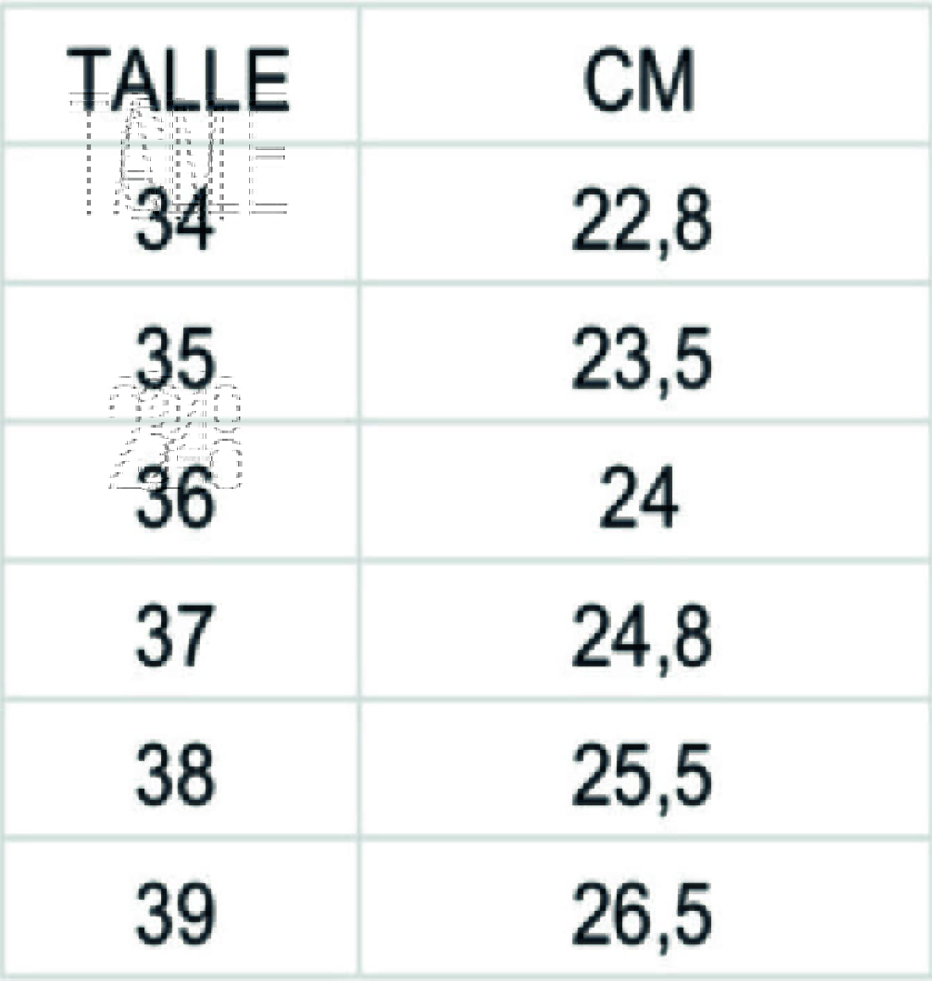 Guía de talles de